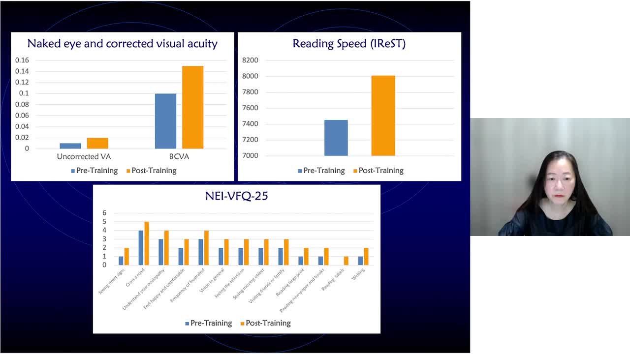 Low Vision Rehabilitation in Patients With Maculopathy